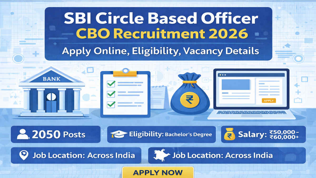 SBI Circle Based Officer (CBO) Recruitment 2026